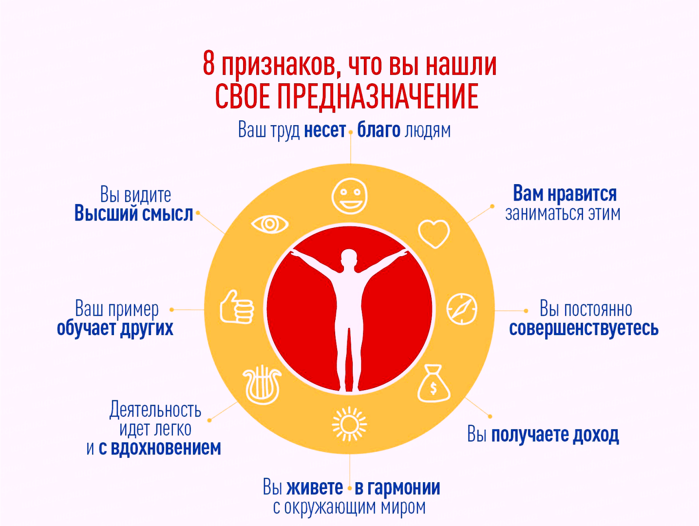 Мария янковская художник биография