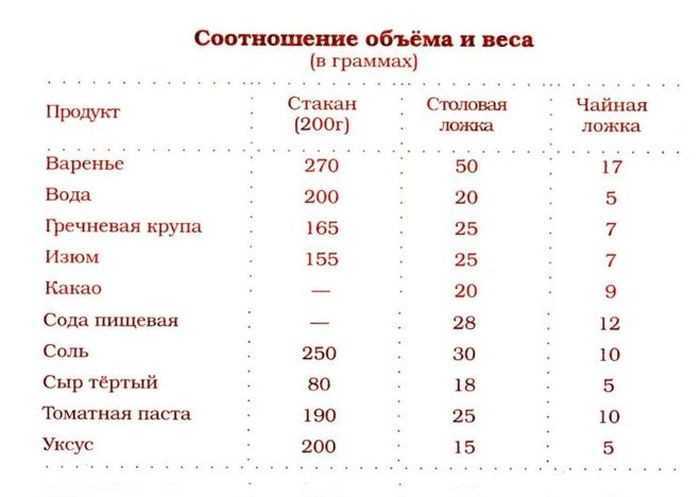 Рецепт салата «красное море» с крабовыми палочками