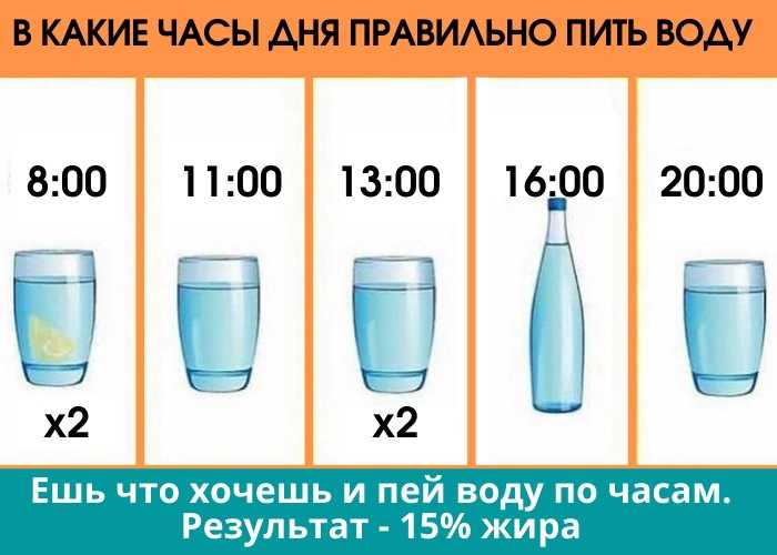 100 мл - это сколько грамм, и как их отмерить? разбираемся и высчитываем - samchef.ru