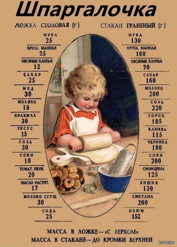Рисовая мука