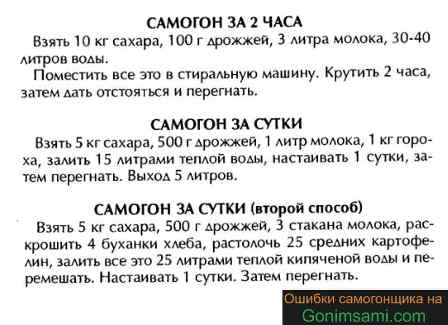 Пропорции классической браги из сахара и дрожжей