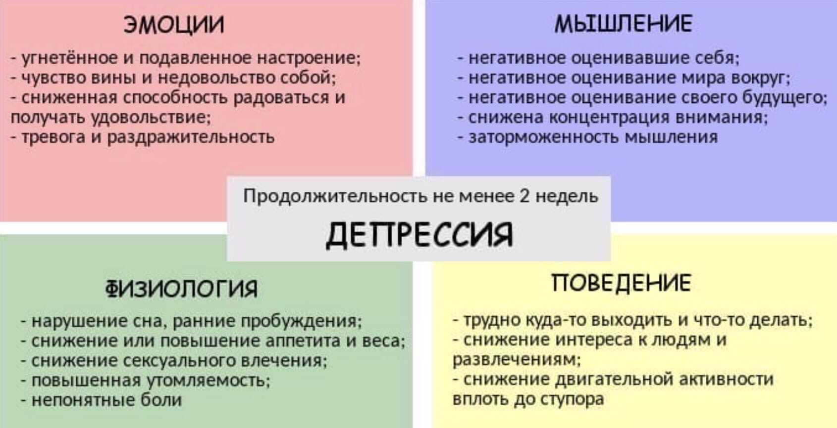 Мудрые мысли о любви от великих людей, для знаний и статуса