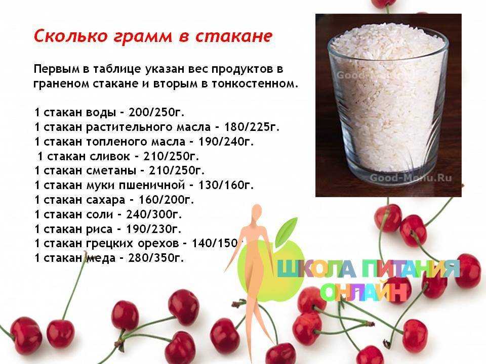 Сколько грамм в стакане муки: виды емкостей, измерение веса