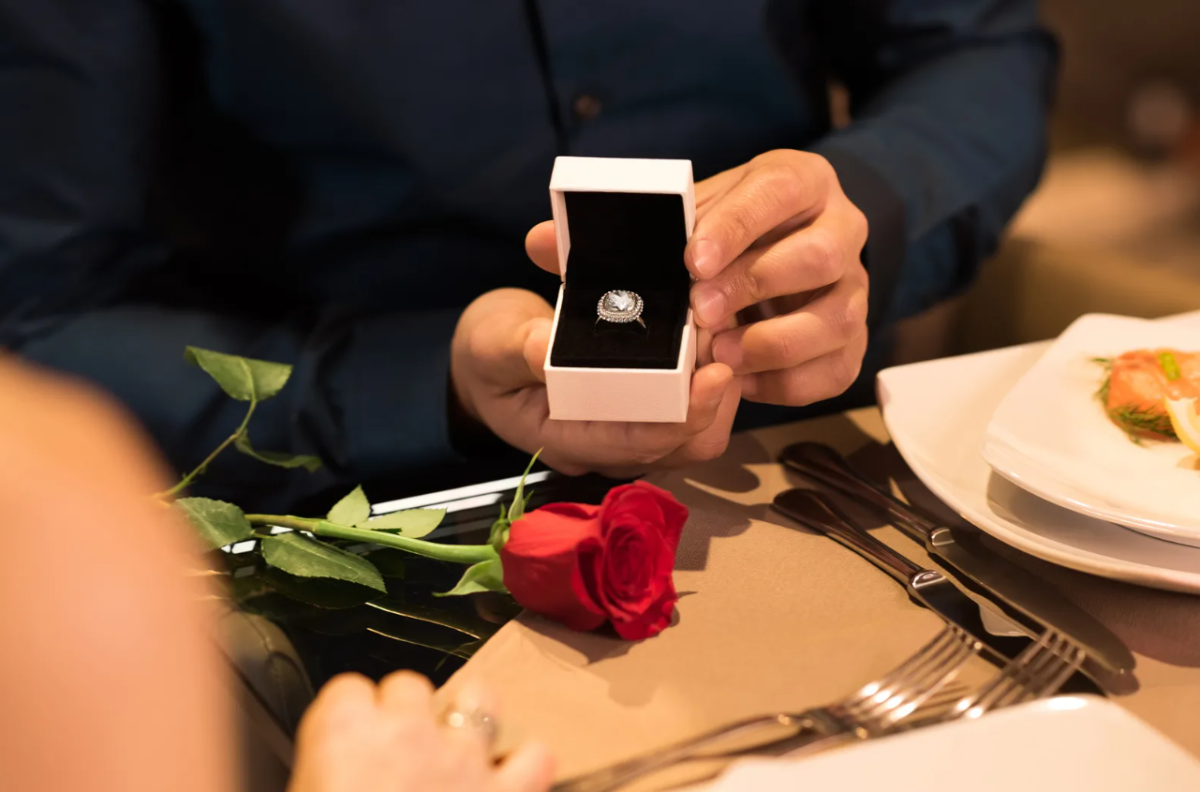 Как сделать предложение, чтобы она ответила "да": самое полное руководство | wedding magazine