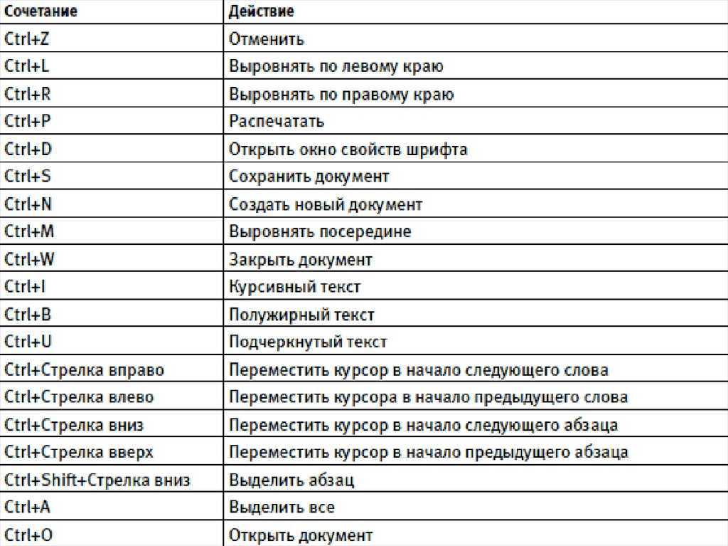 Как увеличить высоту стен в игре симс 4: пошаговая инструкция