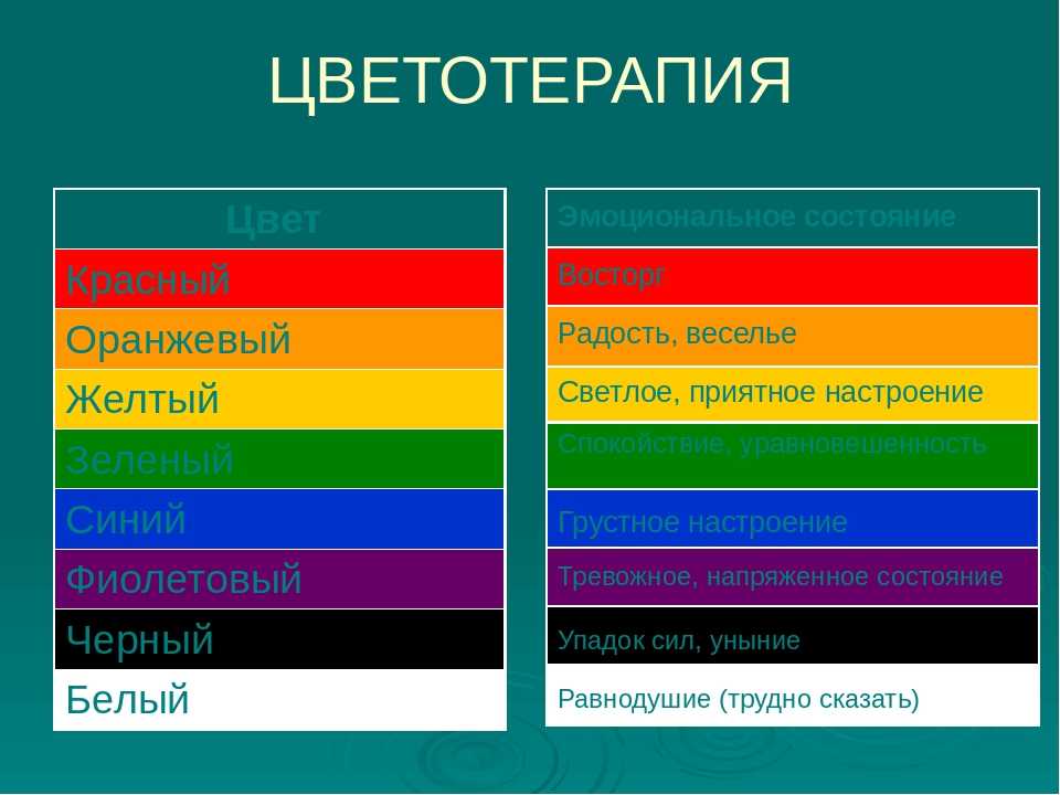 Одежда в красном цвете – роскошь идеального образа