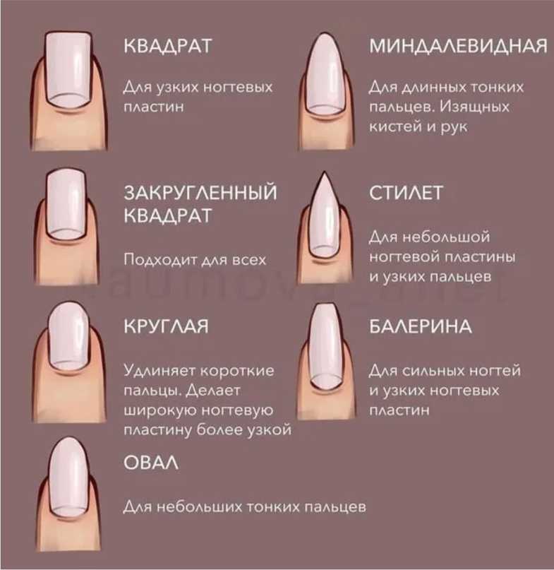 Узнайте свой характер по форме ногтей и постигните азы хиромантии