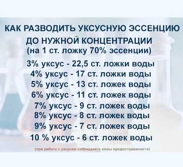 🍀 как в домашних условиях развести 70-% уксусную эссенцию до 9 процентов