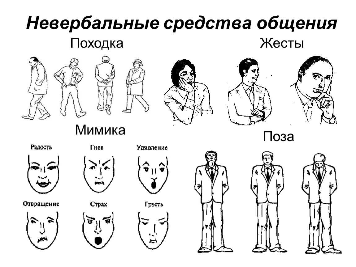 Что происходит, когда он обнимает вас