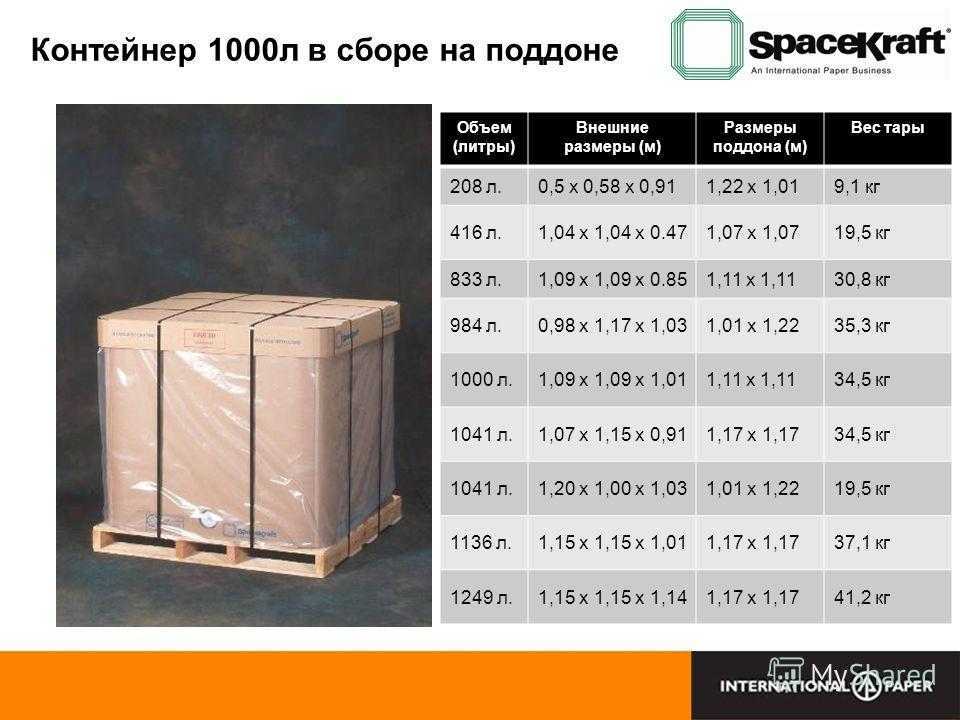 Сколько весит лепешка из тандыра?