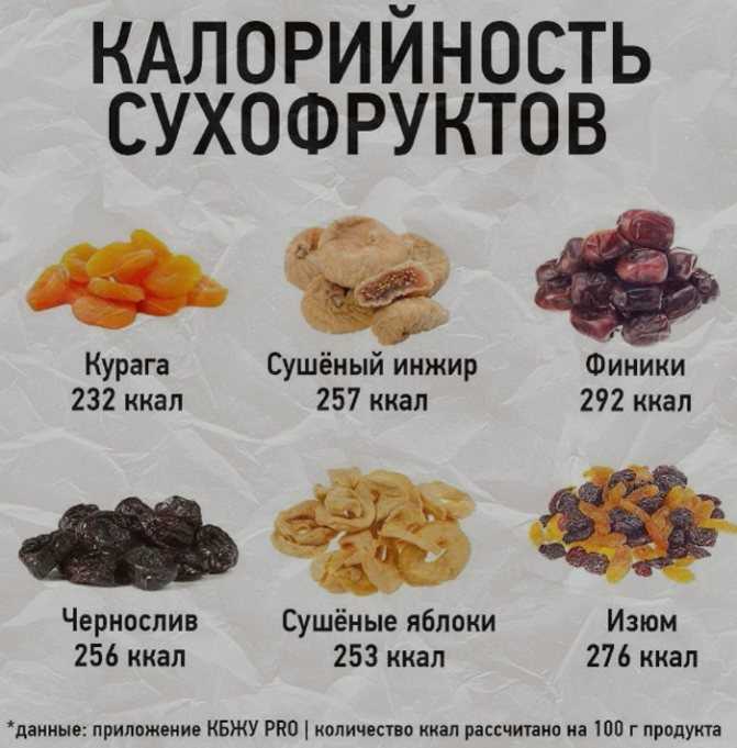Мерная таблица продуктов в мл, в граммах, стаканах, в ложках