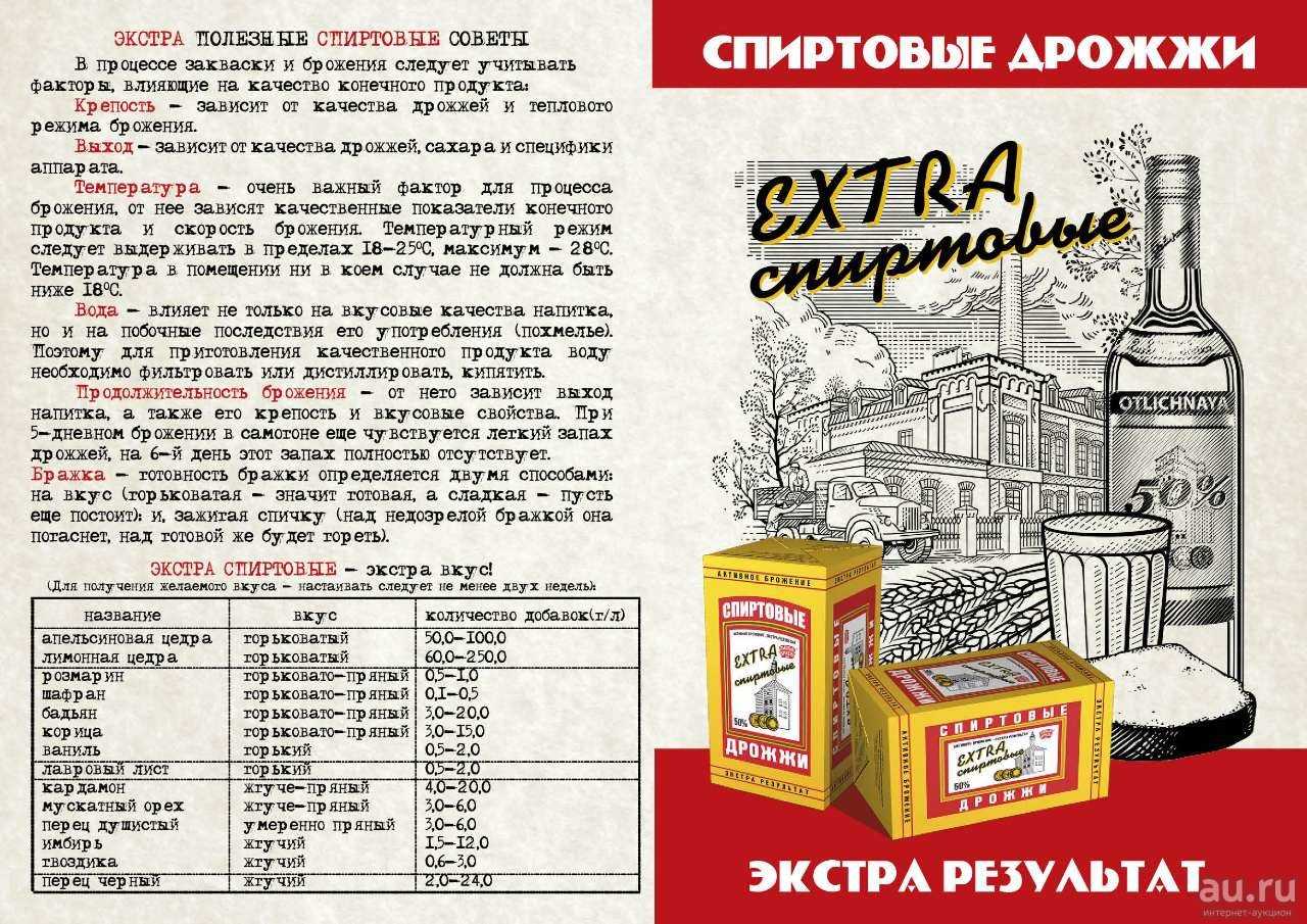 Пропорции браги из сахара и дрожжей: изготовление домашнего самогона, соотношение ингредиентов