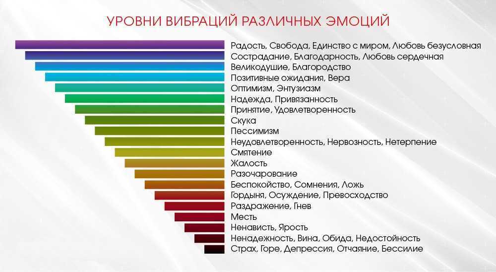 Сочинение на тему: моя мечта (9 вариантов и 13 похожих топиков)