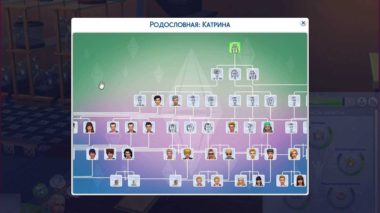 Персонажи (симы) в sims 4 и дополнениях: генетика, фигура, потребности, возраст, общение, багаж, смартфон | записки симовода