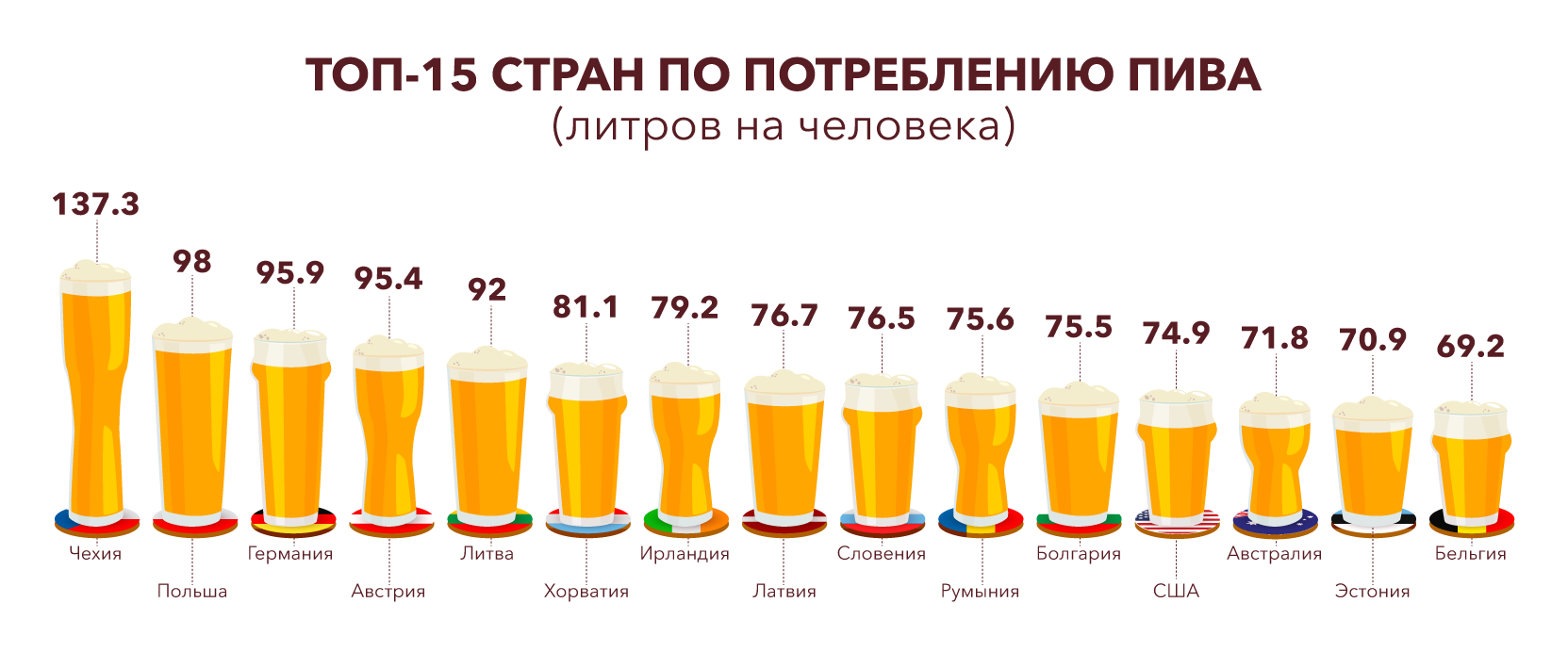 Сколько влезает бутылок в ящик водки, вина, шампанского