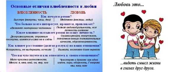Виды любви: какая бывает любовь
