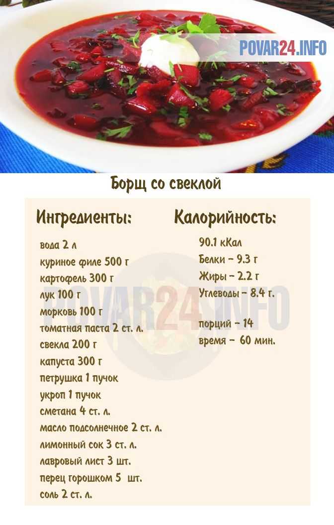 Как сварить борщ со свеклой — простой пошаговый рецепт с фото