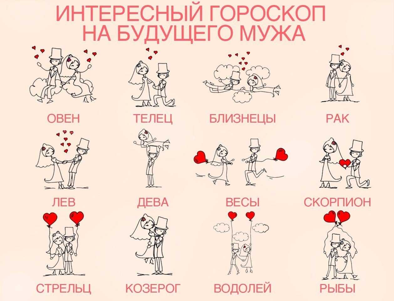 Роль гороскопа в жизни человека. понятие, влияние