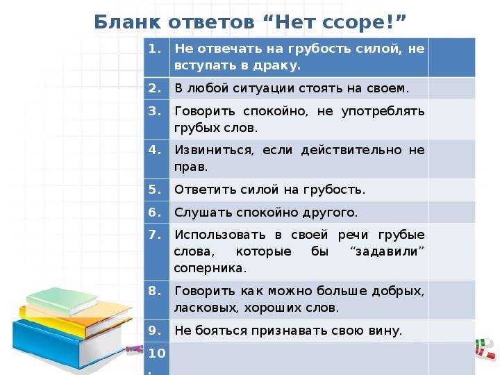 Как ответить на оскорбление смешно и с сарказмом: остроумные фразы