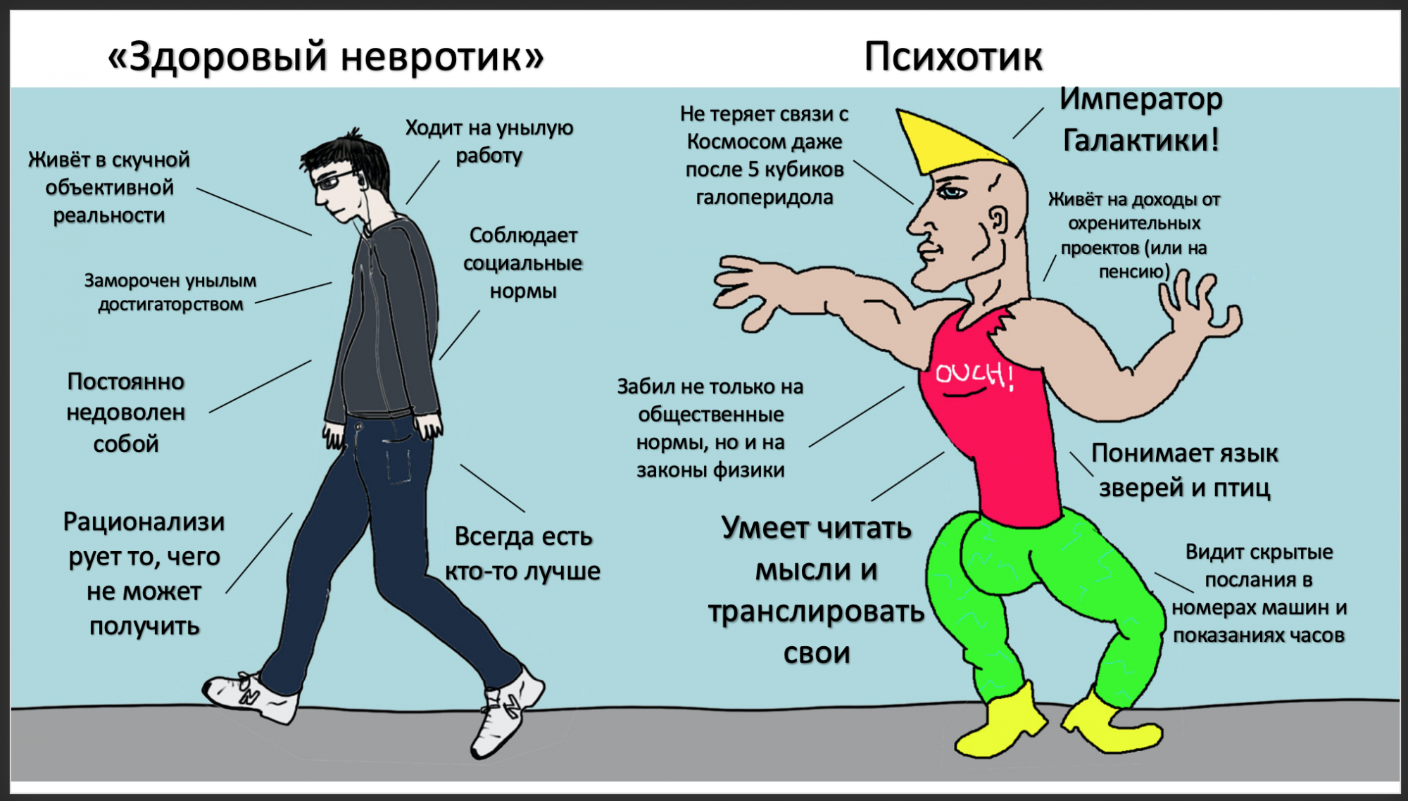 Признаки абьюза: как понять, что парень тебя использует?