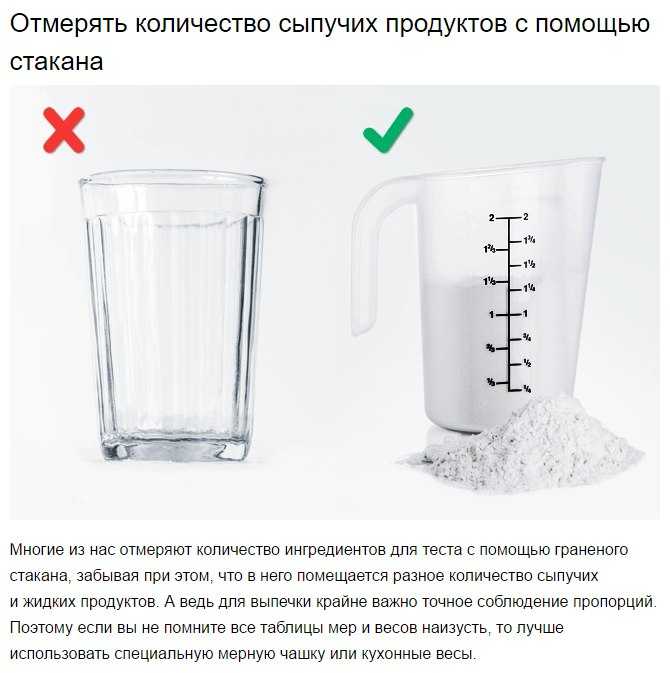 Сколько в стакане воды (мл, грамм)