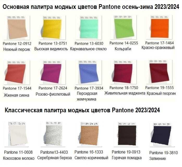 С чем сочетается фисташковый цвет в одежде - варианты стильной и модной компоновки одежды, обуви и аксессуаров | maritera.ru