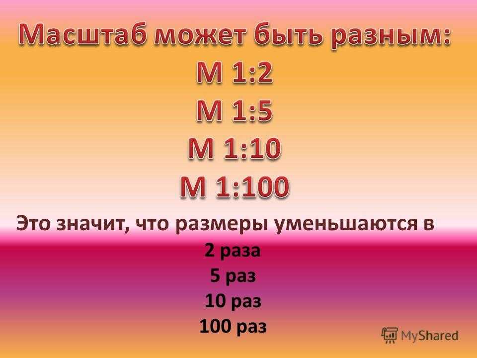 Девочки, я запуталась, помогите!!!