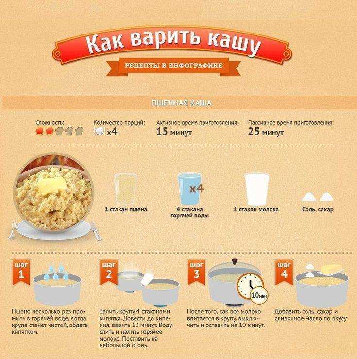 Постный суп из пшена без мяса: 3 необычных рецепта для похудения