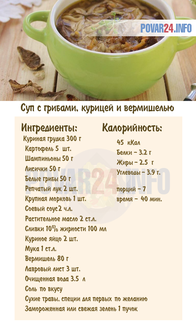 Вермишелевый суп: рецепты с фото