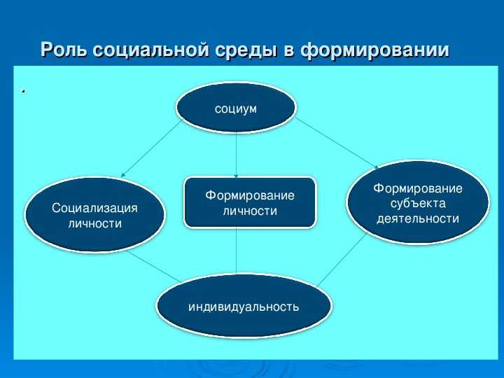 Как меняется личность на протяжении всей жизни?
