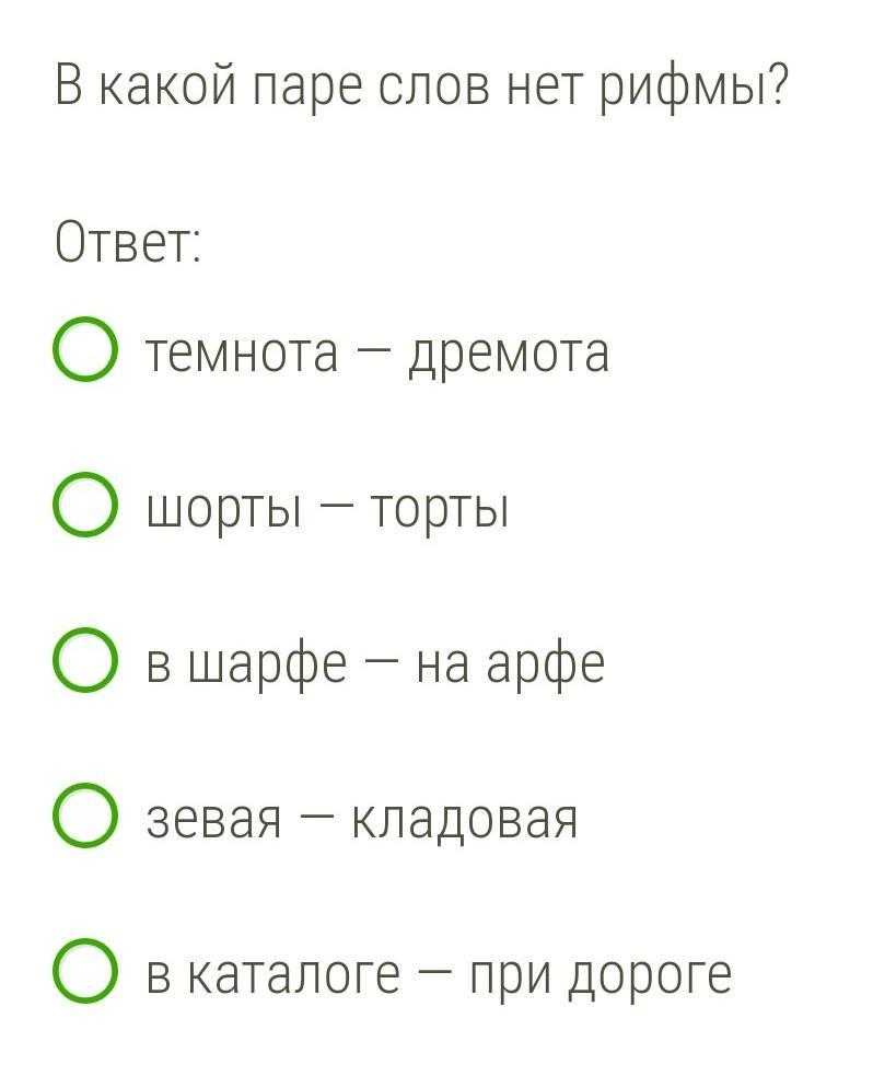 10 лучших ответов на угу в переписке - как избежать неловких ситуаций