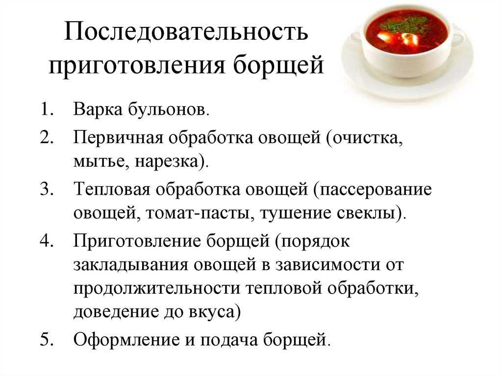 Сколько лимонной кислоты добавлять в борщ - bookcooks.ru