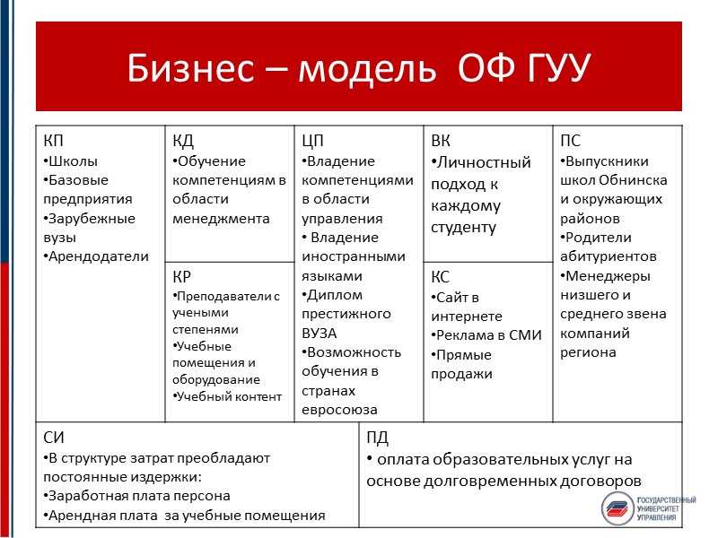 Интервью мари бабкиной основателя модельного агентства maryway для телеканала «известия.78» /