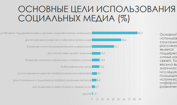 Топ-6 знаменитостей с самым высоким количеством подписчиков в instagram - rogoc.net