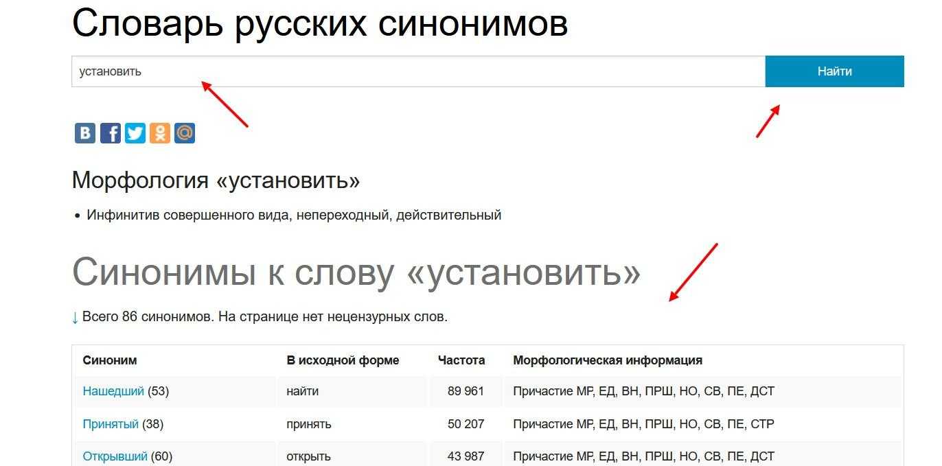 Кроссовер спин офф сиквел приквел