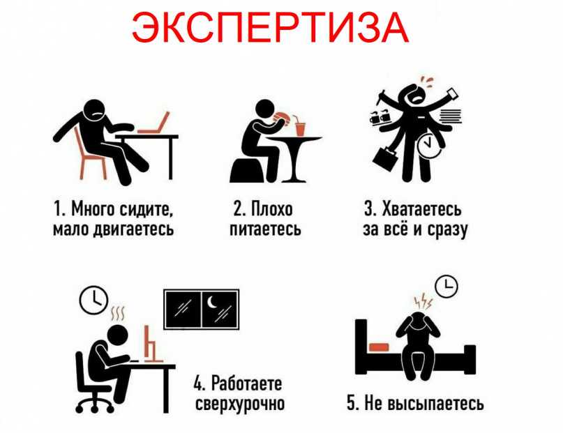 Ресурсное состояние: как в него войти