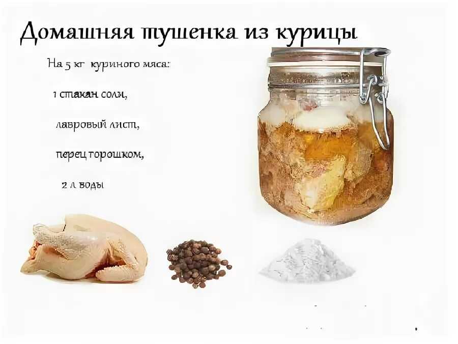 Солёная свиная грудинка в пакете. пошаговый рецепт с фото — ботаничка