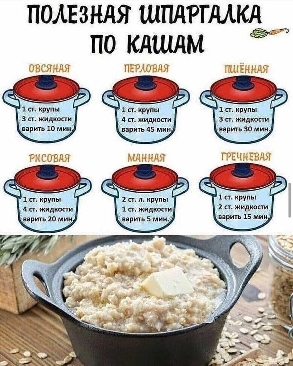 Самый точный рецепт овсяной каши на молоке и мои советы по приготовлению