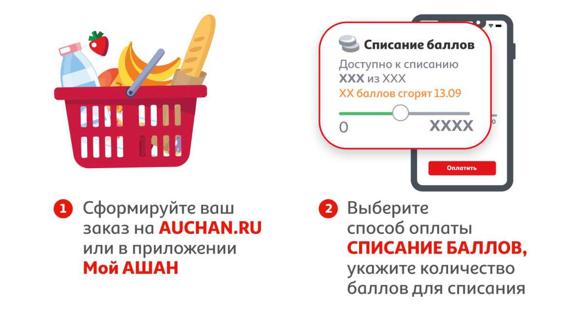Когда начисляются бонусы ситилинк? - часто задаваемые вопросы