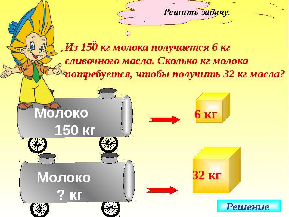 Сливочное масло в домашних условиях: 8 рецептов приготовления