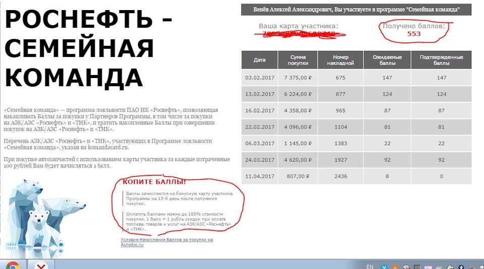 Как использовать накопленные баллы по карте "семейная команда"