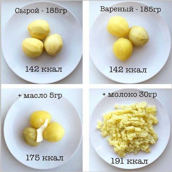 Сколько грамм сырого мяса нужно для приготовления 100 грамм вареного?