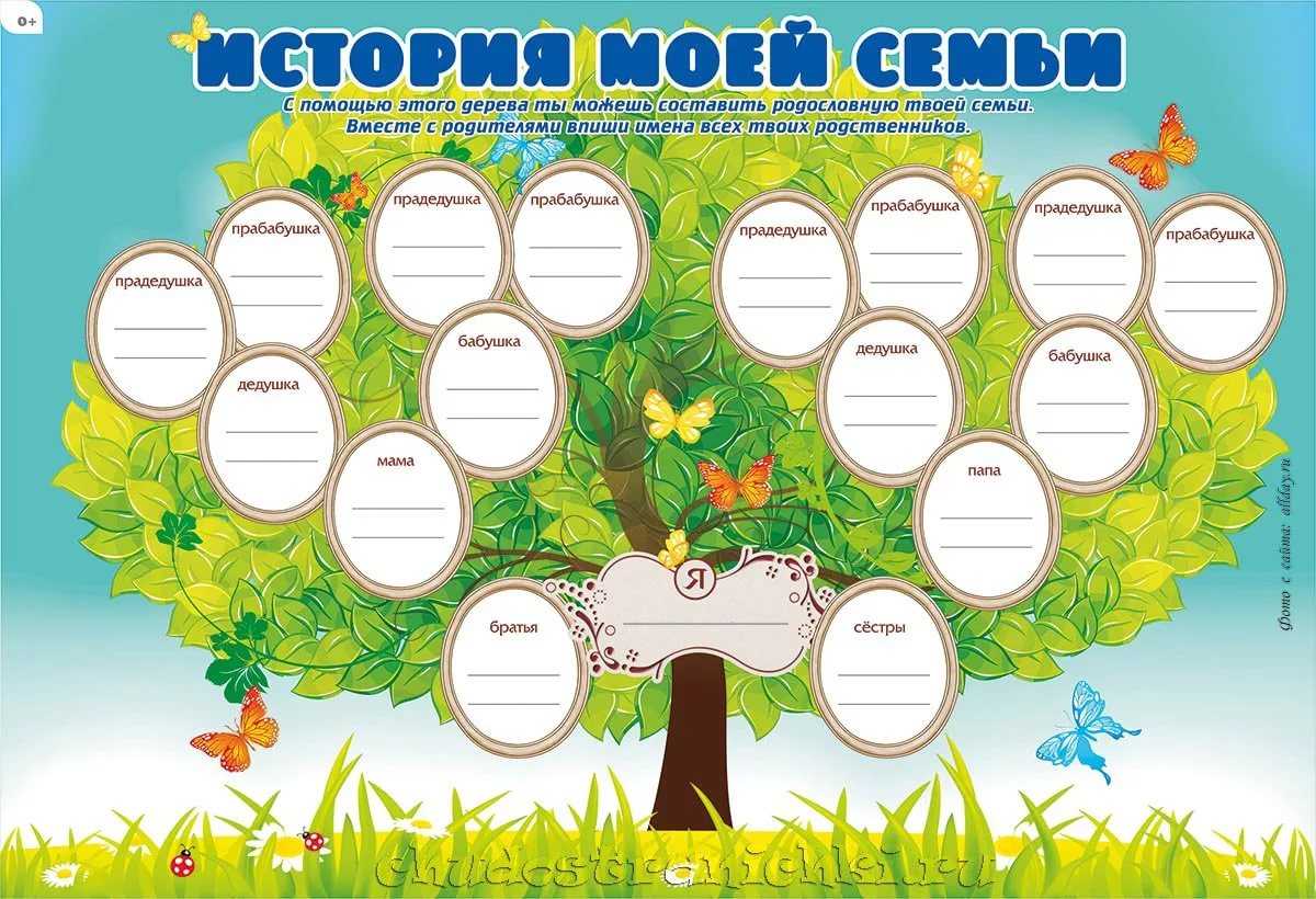 У нас вы найдете готовые шаблоны семейного дерева которые вы можете скачать и распечатать а также подробную инструкцию по изготовлению генеалогического древа семьи