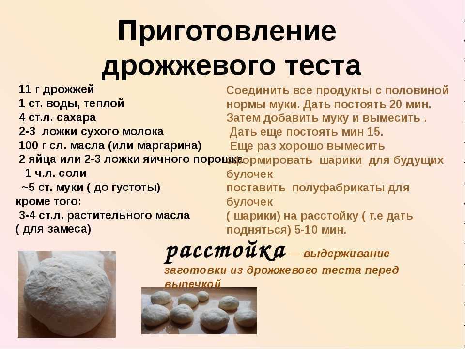 Сколько грамм спиртовых дрожжей в столовой ложке. как отмерить дрожжи в граммах без весов