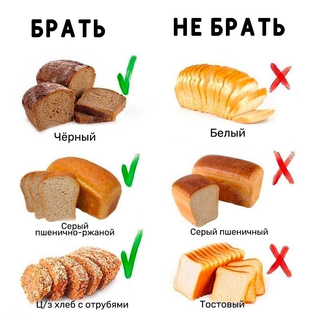 Какой хлеб самый низкокалорийный и можно при диете