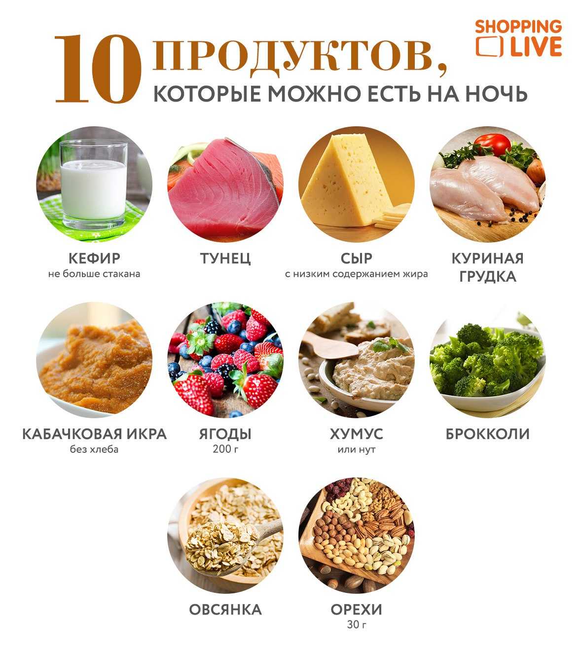 Сколько калорий в апельсине