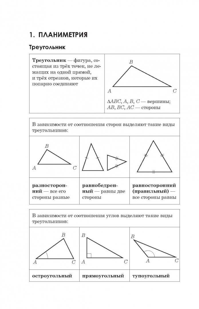 Виды треугольников. основные факты 7 класс онлайн-подготовка на ростелеком лицей | тренажеры и разбор заданий