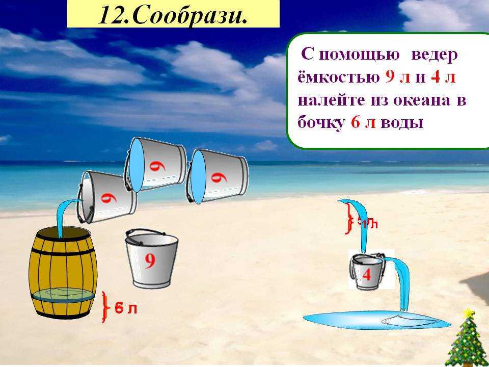 Сколько нужно выпивать воды? 2 литра воды сколько это стаканов?