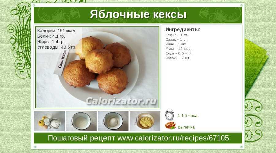Кекс: калорийность на 100 грамм