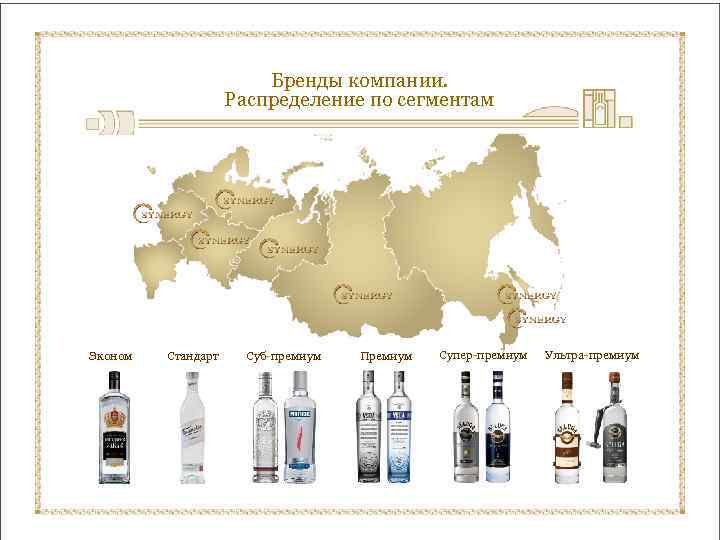 Лучшая водка — рейтинг водки по качеству в россии и в мире